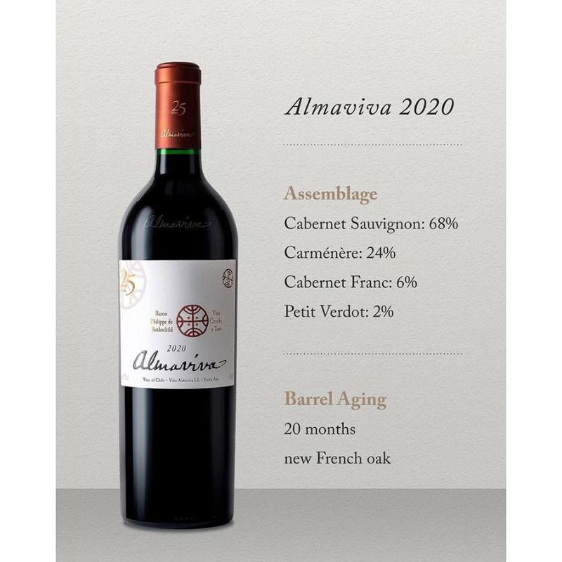 アルマヴィーヴァ 2020 Almaviva チリ 赤ワイン